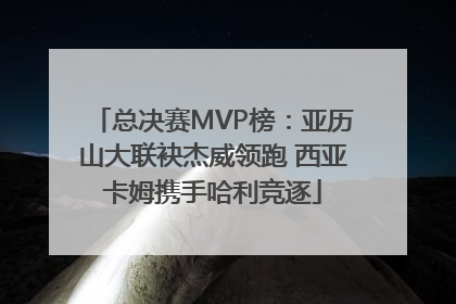 总决赛MVP榜：亚历山大联袂杰威领跑 西亚卡姆携手哈利竞逐